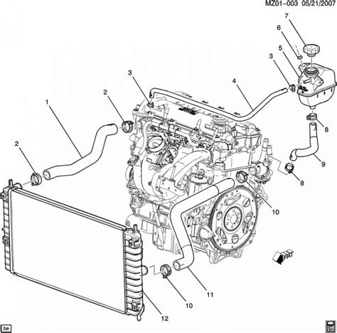 Chevy cruze coolant diagram. So far I've found: 2014-2015 Chevrolet Cruze Engine Coolant Outlet Flange 55566104 | GMPartsDirect.com flang+gasket (passenger side by water pump) 55488382 GM Oil Cooler Tube | GM Parts Store Oil cooler inlet. 55488381 GM Oil Cooler Tube | GM Parts Store Oil cooler outlet. 