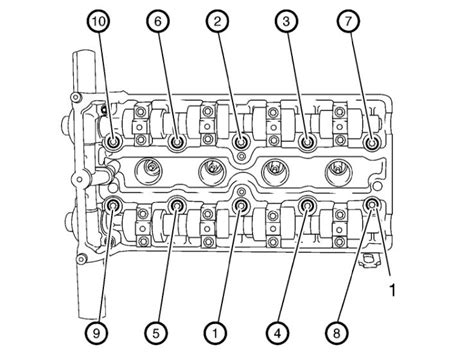 In sequence, torque the cylinder head bolts. Torque: 30 Nm (22 ft-lbs). In sequence, torque all bolts. Torque: 50 Nm (37 ft-lbs) In sequence, turn each bolt an additional 90 degrees. Originally Posted by norvelplagbao52 1993 saturn sl2 1.9 dohc cylinder head torque specs and sequence Cylinder head bolt tightening procedure: