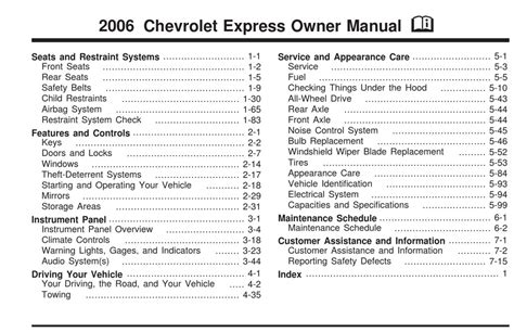 Chevy express 2500 owners manual 2006. - Coordinated home care training manual by university of michigan dept of community health services.