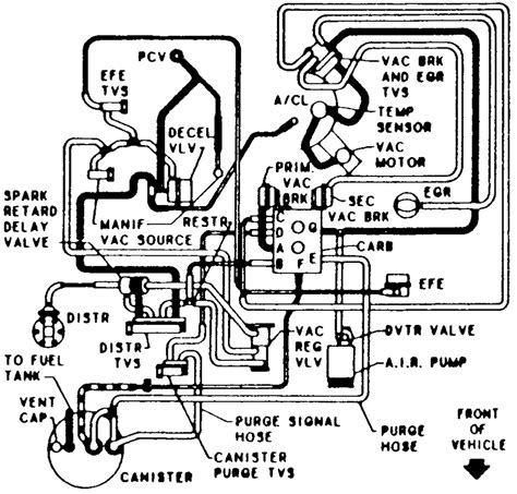 Chevy express van vacuum hose diagram. Soft or Spongy Brake Pedal: Too much air in the system due to improper bleeding is usually the cause of this problem. However, it can also be due to fluid loss or a low fluid level. Bleed the brake lines as recommended by Chevy to fix this. You could also have a ballooning brake hose when the brakes are applied. 