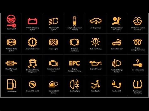 Chevy malibu dashboard symbols. Check the official manual: View Owner's Manual. Manufacturer: Chevrolet. Model: Malibu. Check out the warning lights for the 2016 Chevrolet Malibu for free. Find out what the dashboard symbols mean for your make, model and year of car. 
