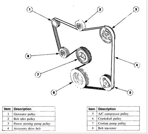 Chevy optra parts manual serpentine diagram. - 1972 johnson 4hp outboard service manual.