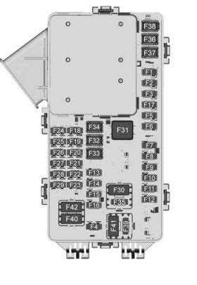 Chevy traverse fuse block.  2022 CHEVY SILVERADO 1500.  Have to unhooked b...