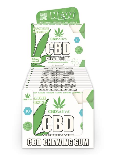 Chewing Your Cannabidiol — The Latest Details On CBD Chewing Gum