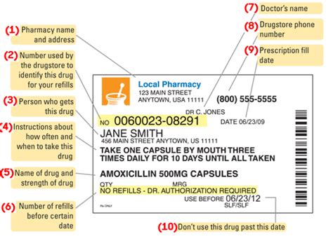 Chewy prescription address. Things To Know About Chewy prescription address. 