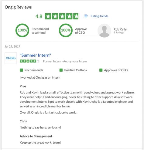 Chhetry and Associates PC Reviews - glassdoor.ca