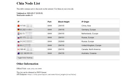 Chia node ip list. .  <a href=https://blog.dev-nanuk.com/wp-includes/ID3/ndoffnsy/tucumc...