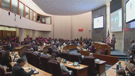 Chicago City Council set to review Mayor Johnson's proposed 2024 CPD budget
