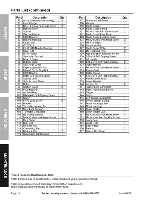 Chicago Electric 61971 Parts List (continued) - ManualsDump.com