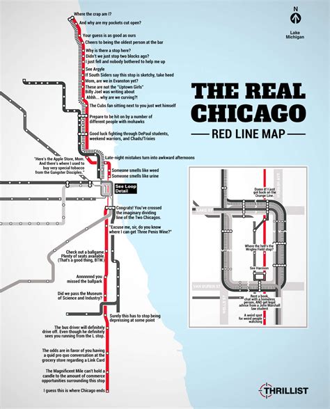 Chicago Red Line & Pink Line Closures: What You Need to Know This Weekend (2026)