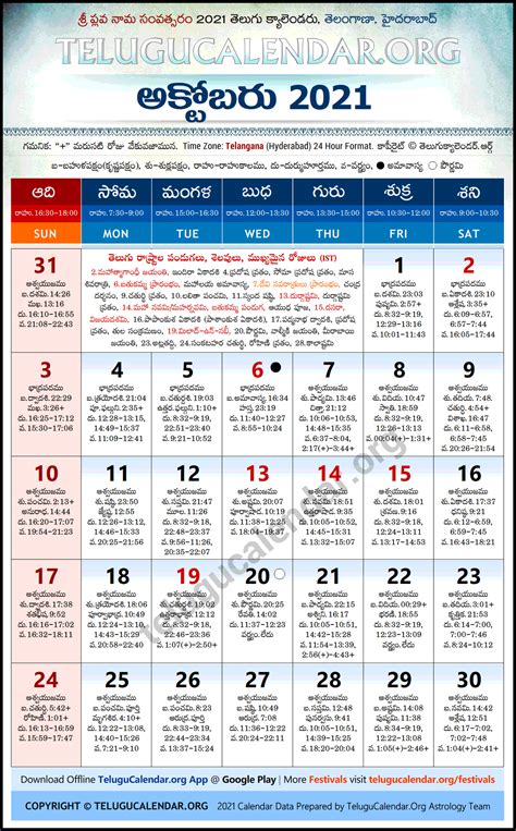Chicago Telugu Calendar 2022 October
