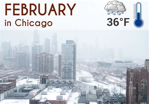 Chicago Weather February 2023