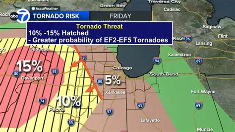Chicago area at risk for severe weather Friday