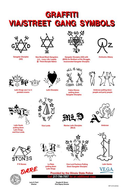 Chicago gang symbols and signs. Each gang has its own unique symbol, sign, colors, jewelry and dress. These serve not only to identify gang members, but also to promote gang solidarity. Colors Matching clothing such as shoes, shirts, caps and bandannas are common group identifiers. They ... 