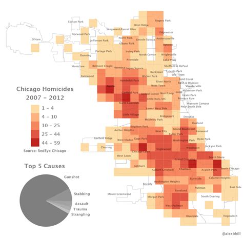 Explore crime data in Chicago with this interactive web application. View maps, charts, and trends by different geographic areas and time periods.. 