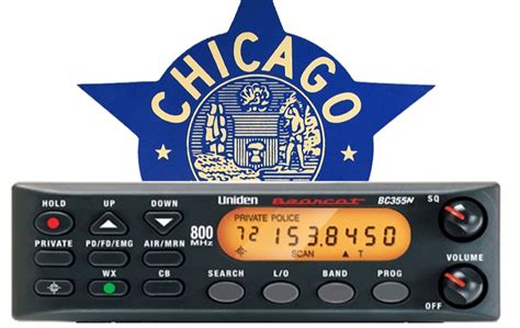 All 22 Chicago police district frequencies are e