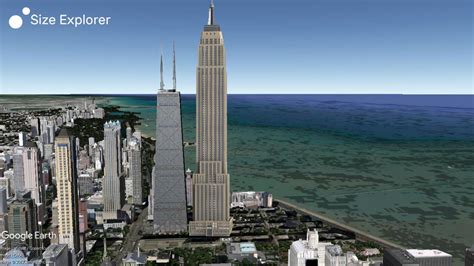 Chicago vs. Vannes Comparison of sizes Size Explorer.