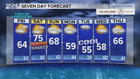 Chicago weather wgn forecast. Chicago Weather | Tom Skilling and the WGN Weather Center’s Forecast (wgntv.com) Sunday […] Sunday Forecast: Lots of sunshine, a bit cool for the season. NE 5-15 mph. Air quality is in the ... 