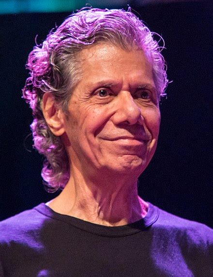 Chick Corea Vikipedi. 