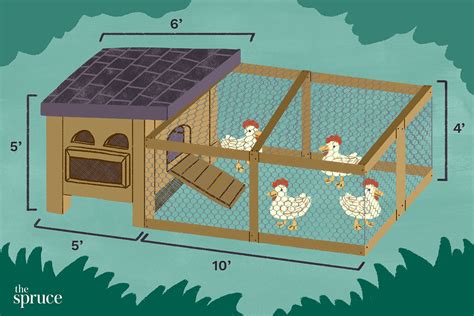 Chicken coop step by step guide for beginners. - Manual de taller peugeot 206 cc.