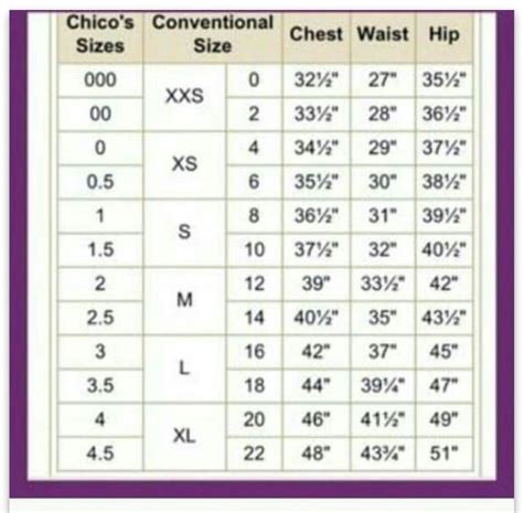 Aug 31, 2021 · The easiest way to find your Chico’s size is to consult the handy size chart available online, or, if you are shopping in one of our stores, just ask a style expert for help. You’ll note that we offer a “translation” of missy and petite sizes from 000 to 22, and from size XS to XXL. . 