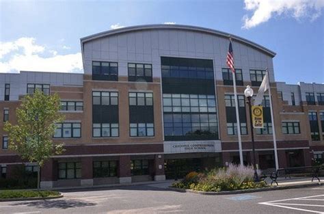 Chicopee public schools. Things To Know About Chicopee public schools. 