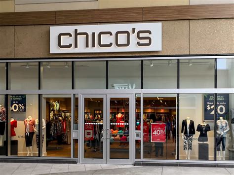 Chicos FAS Inc stock price (CHS) NYSE: CHS. Buying o