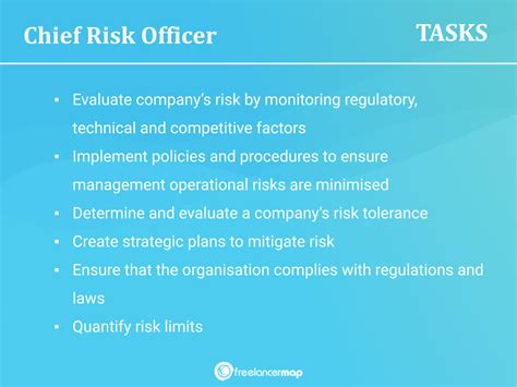 Chief Risk Officer Definition, Common Threats Monitored