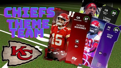 Chiefs theme team. Things To Know About Chiefs theme team. 