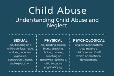 Child Abuse & Neglect