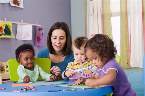 Child Care Services - Tennessee