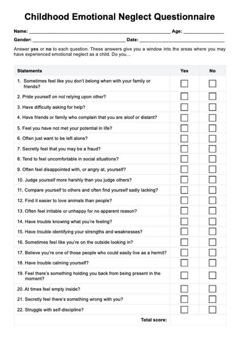 Child neglect questionnaire cnq