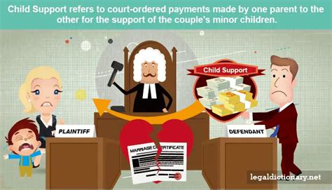 Child support legal definition of child support - TheFreeDictionary.com