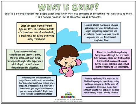 Childhood Grief and Loss