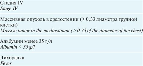 Childhood Hodgkin International Prognostic Score (CHIPS ... - PubMed