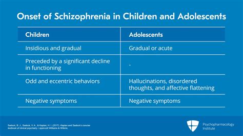 Childhood-Onset Schizophrenia Medication - Medscape