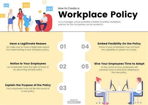Children in the workplace policy. In the workplace, family friendly policies include any benefits or situational policies that acknowledge employees' outside obligations to family life and well-being. These include benefits that allow parents to prioritize their children when necessary. These also include benefits for employees who need to take care of loved ones. 