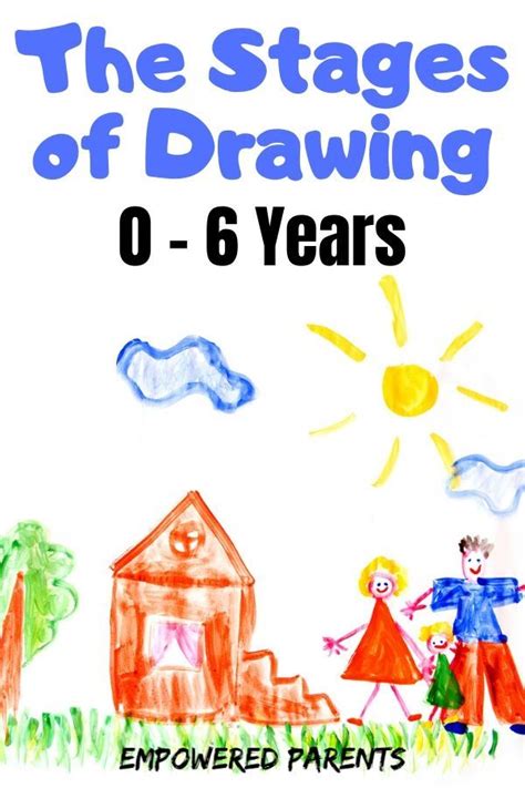 Childrens Drawing Ro