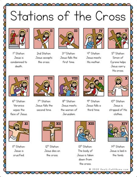 Childs guide to the stations of the cross. - The arrl technician class license manual for novice class licensees.
