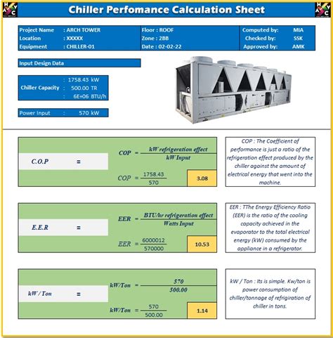 Chiller Plant Calculation & Raw Data Required PDF - Scribd