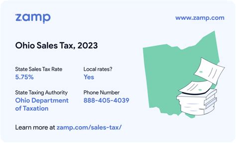 Chillicothe, Ohio Sales Tax Calculator (2024) - Investomatica