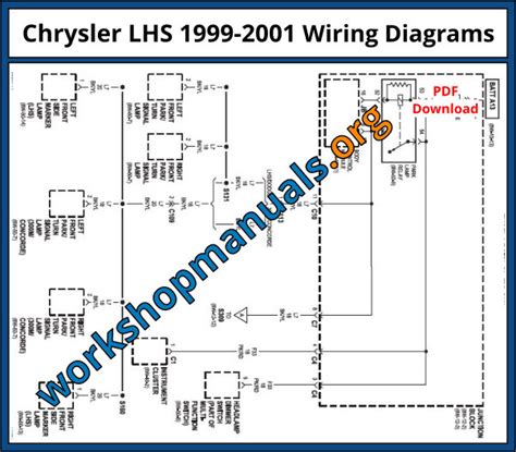 Chilton manual for 1999 chrysler lhs for wireing for radio. - Grund-richtiger/ kurtz/ leicht und nöthiger unterricht der musicalischen ....