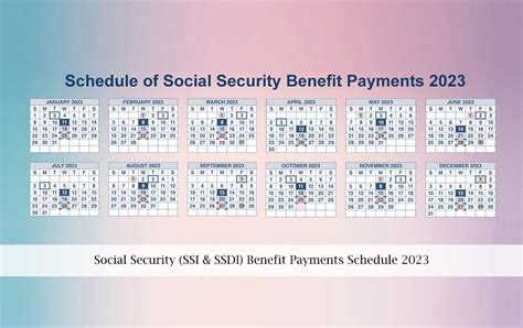 October 2021 SSI Payment Schedule. Since October 1st, 2021 falls on a Friday, SSI payments for the month will be deposited on Friday, October 1st, 2021. If you receive your payment via a bank account or a prepaid debit card like the Direct Express Debit card, you should see your benefits in your account on or before Friday, October …