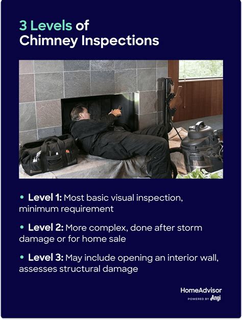 Chimney inspection cost. The Chimney Safety Institute of America (CSIA) defines three levels of inspection. A basic Level 1 chimney inspection costs about $100 and should be done once per year. If you make any changes to your chimney or your house sustains damage from a storm or earthquake, it’s time for a Level 2 inspection, which costs $300 – $600. If a Level 1 ... 