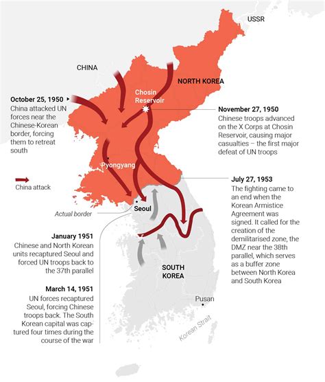 Korean War, conflict (1950–53) between North Korea, aided by China, and South Korea, aided by the UN with the U.S. as principal participant. At least 2.5 million people lost their lives in the fighting, which ended in July 1953 with Korea still divided into two hostile states separated by the 38th parallel.. 