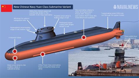 China’s Latest Submarine Seems To Have Lifted Its …