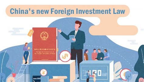 China - Foreign Investment Law of the People