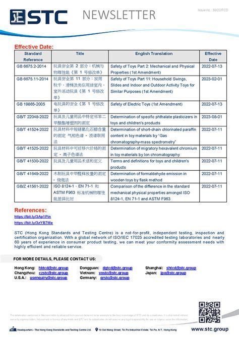 China Released Core National Standards, Updating Mandatory ...