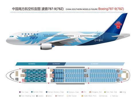 China Southern Airlines CZ304 Flüge im April 2024