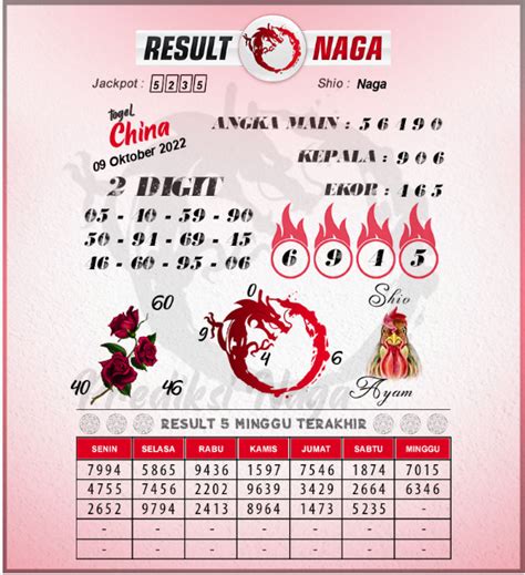 China hari ini live result html. Cara main judi game.